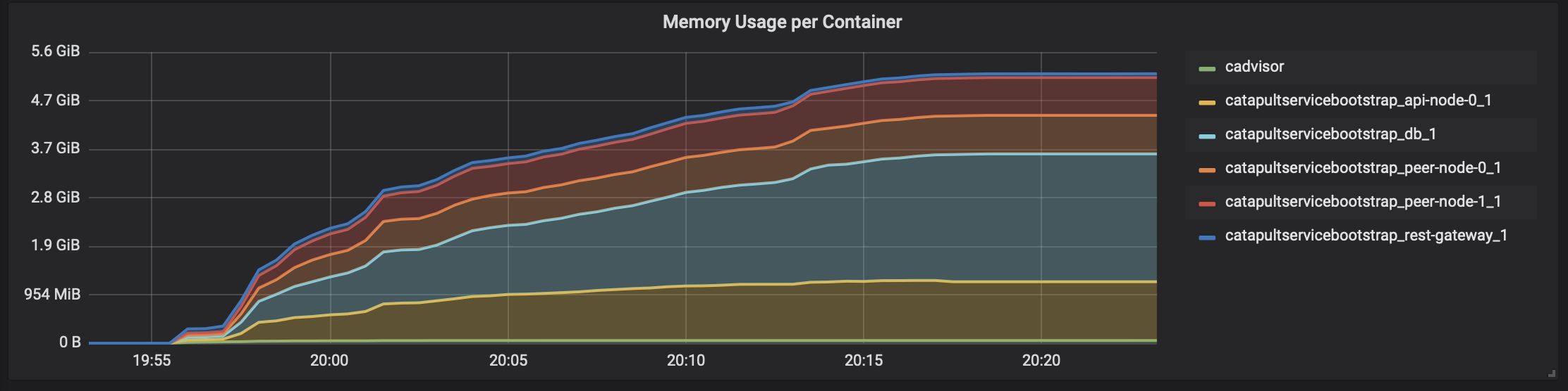 スクリーンショット 2019-02-16 20.26.08.png