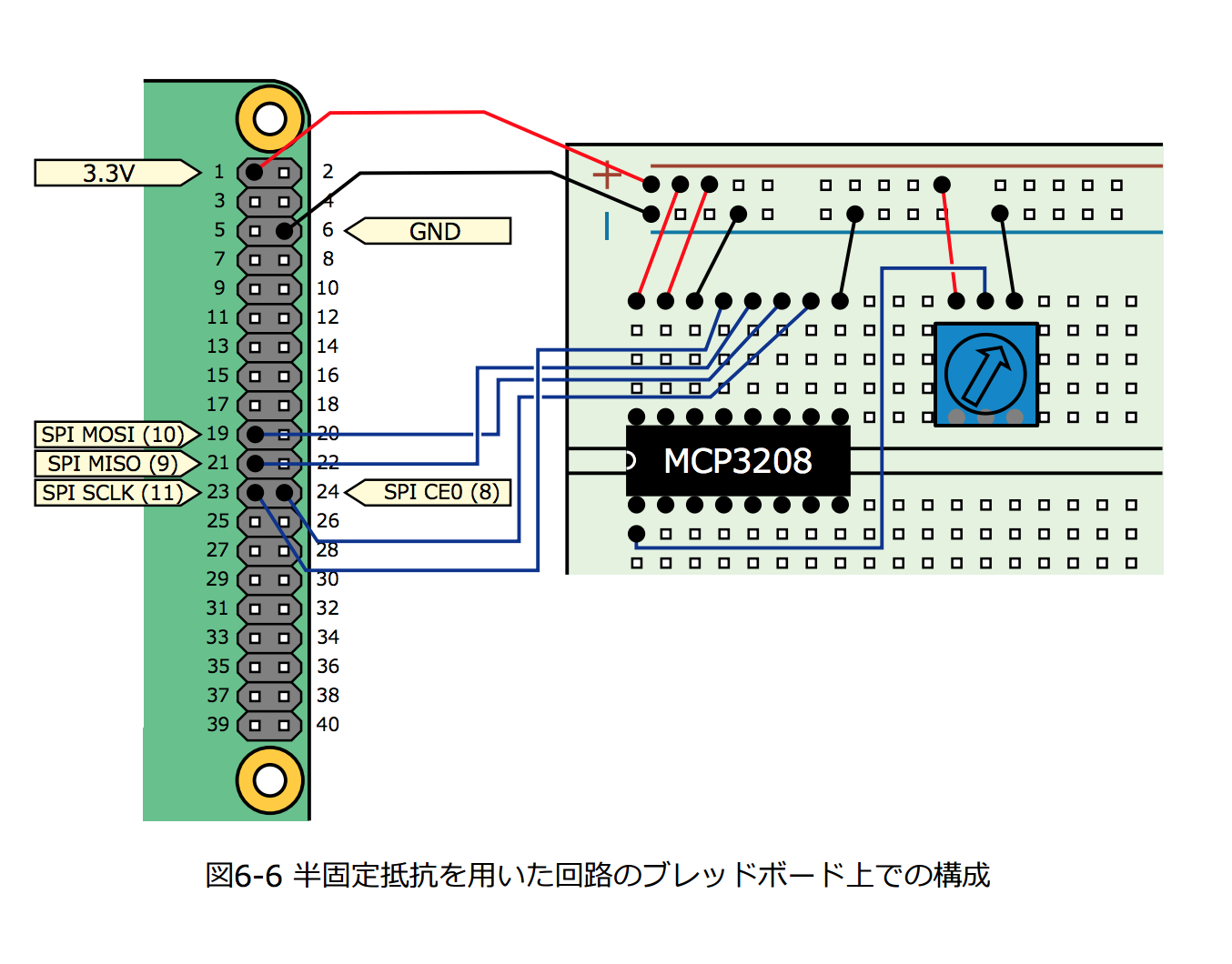 スクリーンショット 2016-11-21 0.22.03.png