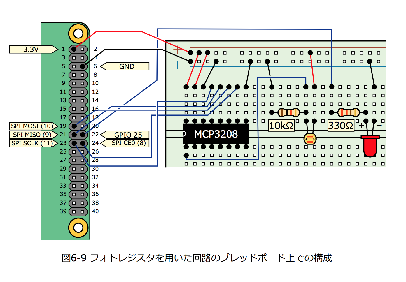 スクリーンショット 2016-11-21 0.22.10.png