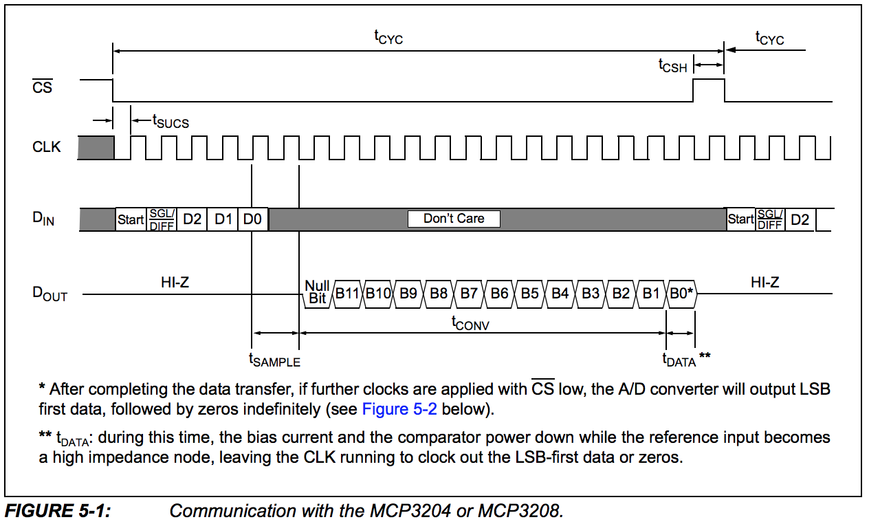 スクリーンショット 2016-11-22 1.55.37.png