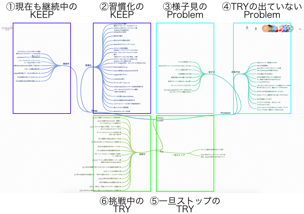 スクリーンショット 2015-07-08 17.21.29.png