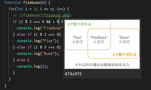 なぜ我々はいまだに文字列でコメントを書いているのか #VSCode