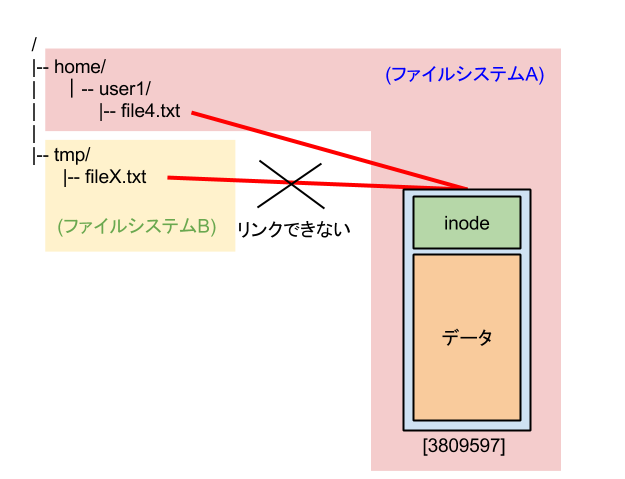 ハードリンク10.png