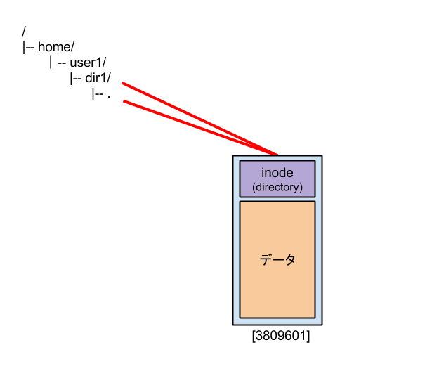 ハードリンク8.png