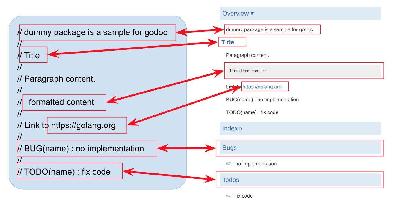 Screen Shot 2018-08-28 at 0.50.47.png