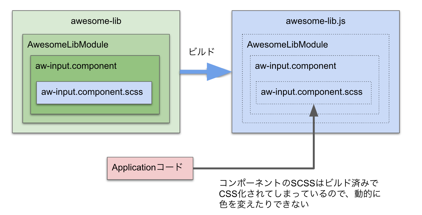 Screen Shot 2018-10-19 at 19.02.36.png
