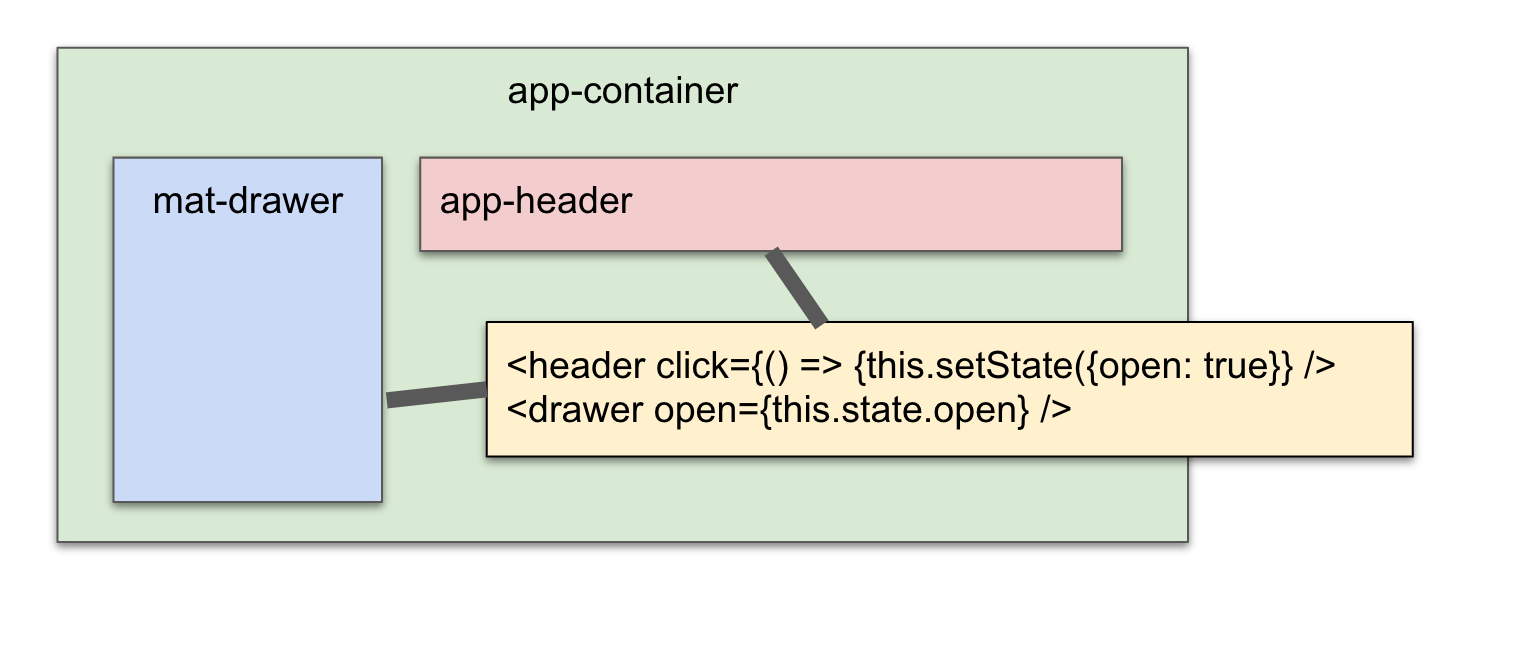 Screen Shot 2018-10-25 at 11.47.43.png