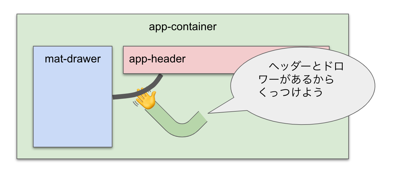 Screen Shot 2018-10-25 at 11.47.47.png