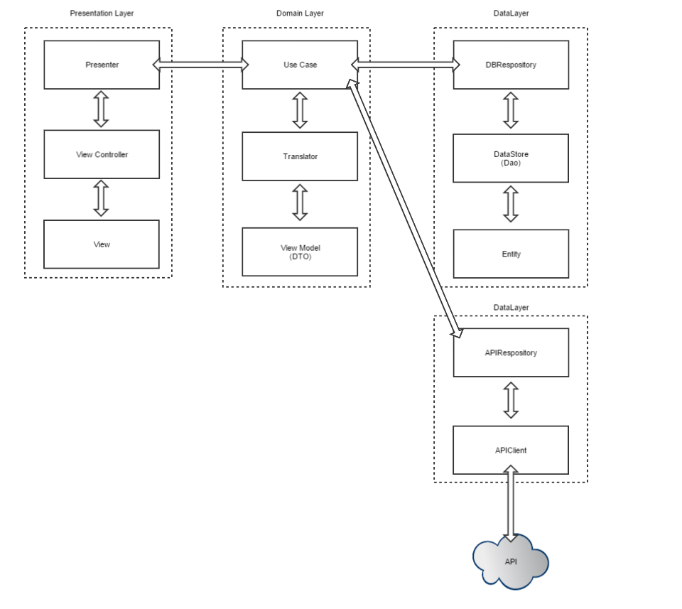 Diagram2.png