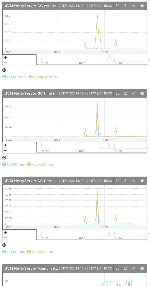スクリーンショット 2017-12-01 15.24.47.png