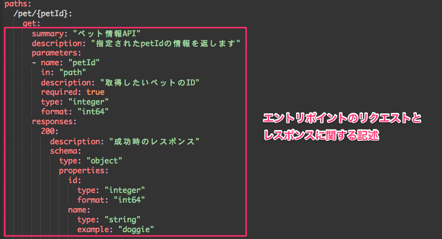 早い物がち、値下げ不可swagger SWAGGER® OFFICIAL SITE | スワッガーオフィシャルサイト