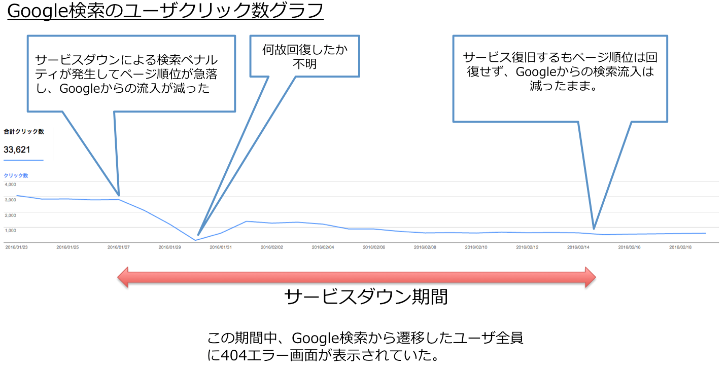 スクリーンショット 2016-02-22 12.28.37.png