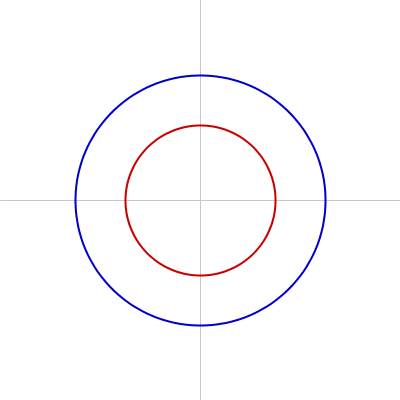 Processing で描ける図形まとめ - Qiita