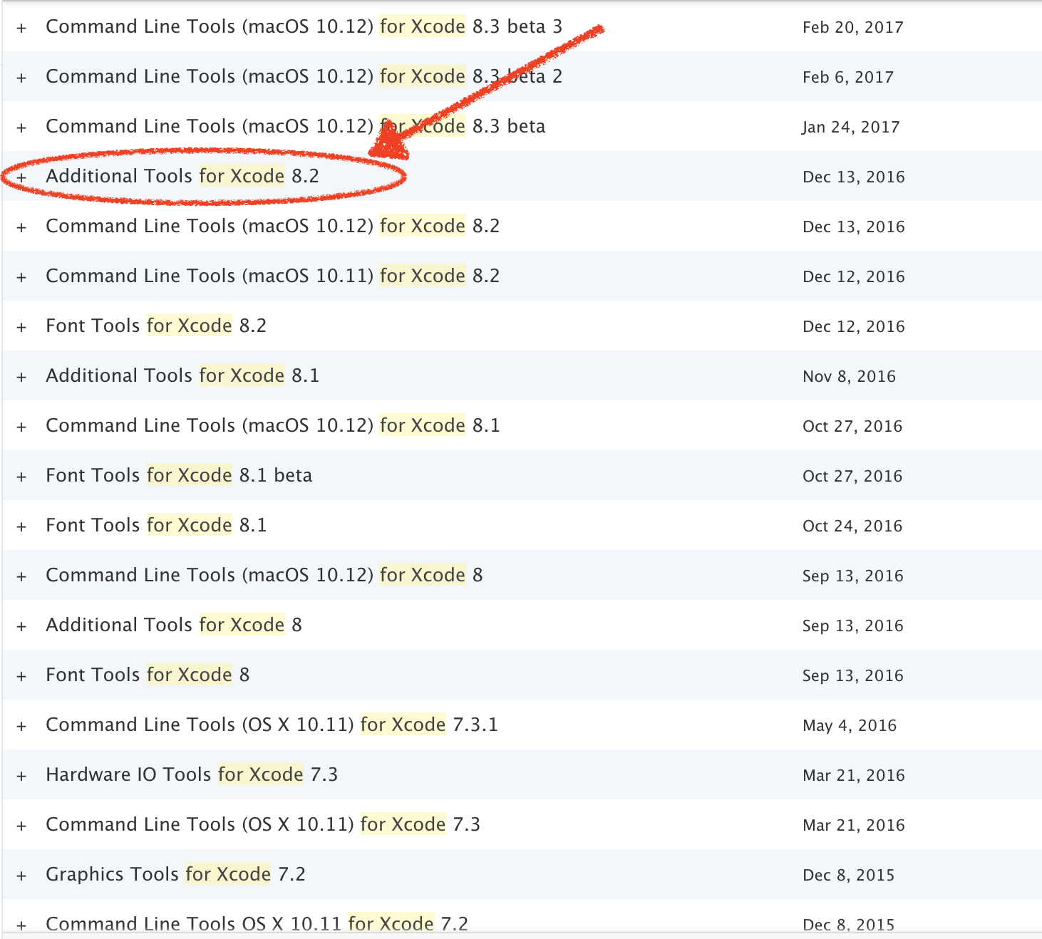 Xcode8以降でHardware IO Tools を使う方法は Additional Toolsをインストールすればいい Swift
