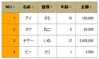 csv2table.png