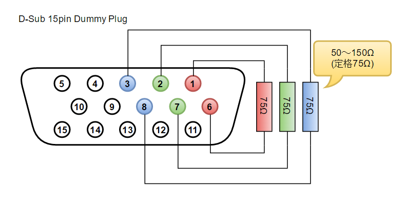VGA-DummyPlug_haisens.png