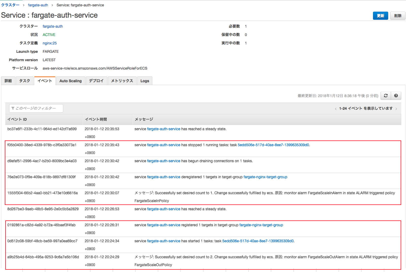AWS FargateでAutoScaleを試してみる ECS Qiita