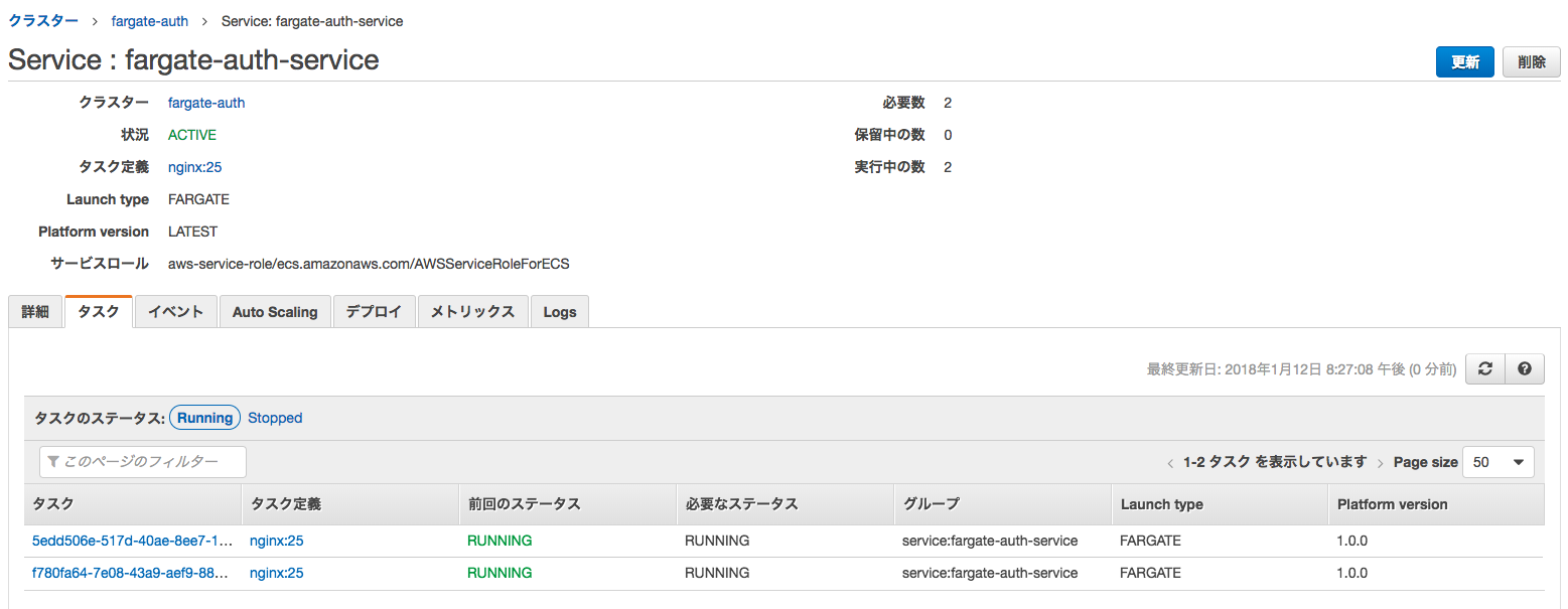 AWS FargateでAutoScaleを試してみる ECS Qiita