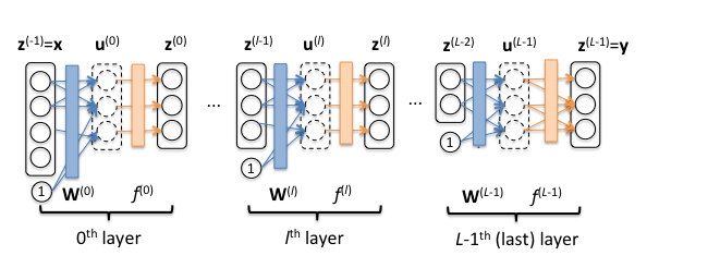 neural_net.png