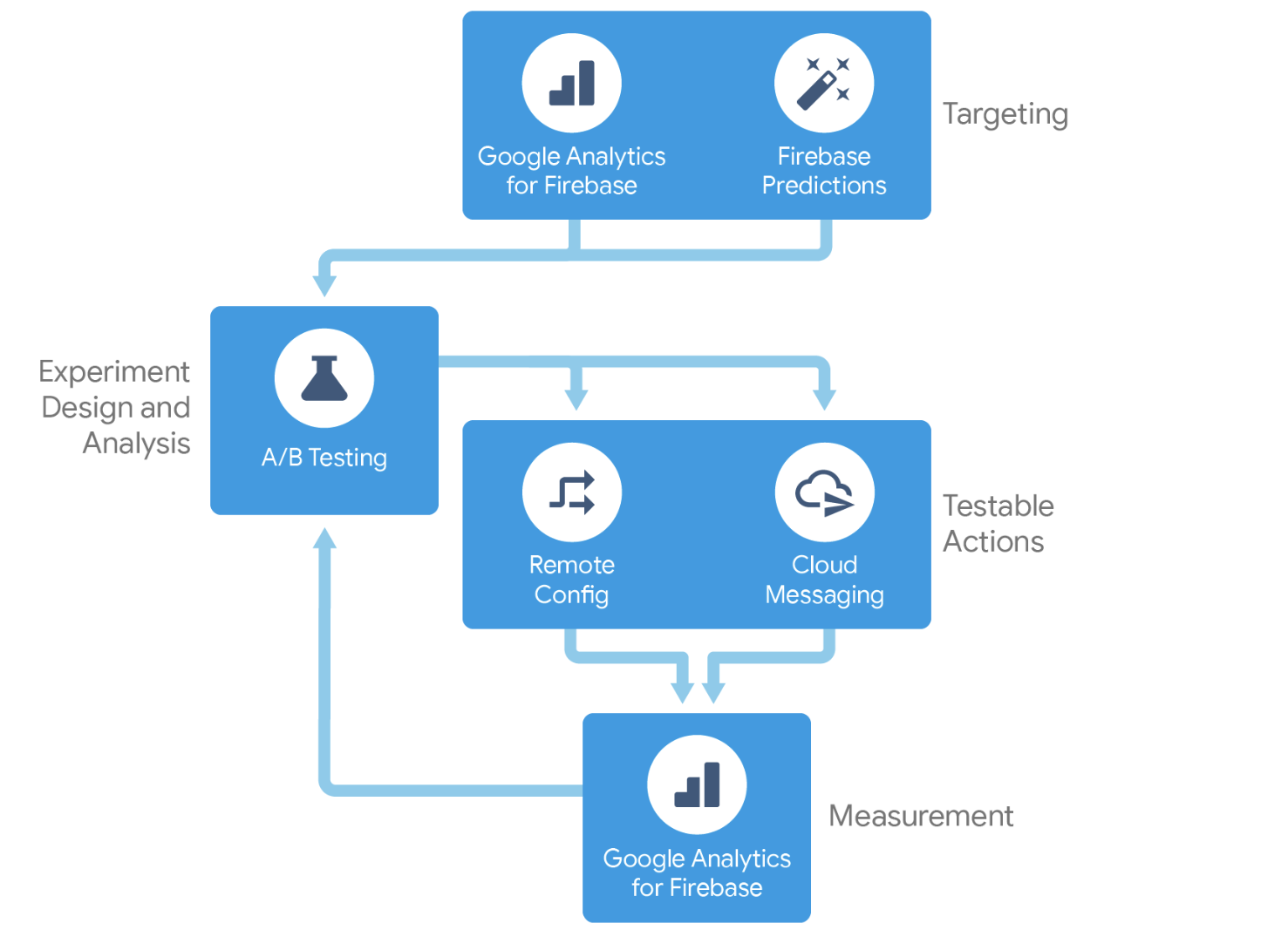 スクリーンショット 2018-12-11 11.49.36.png
