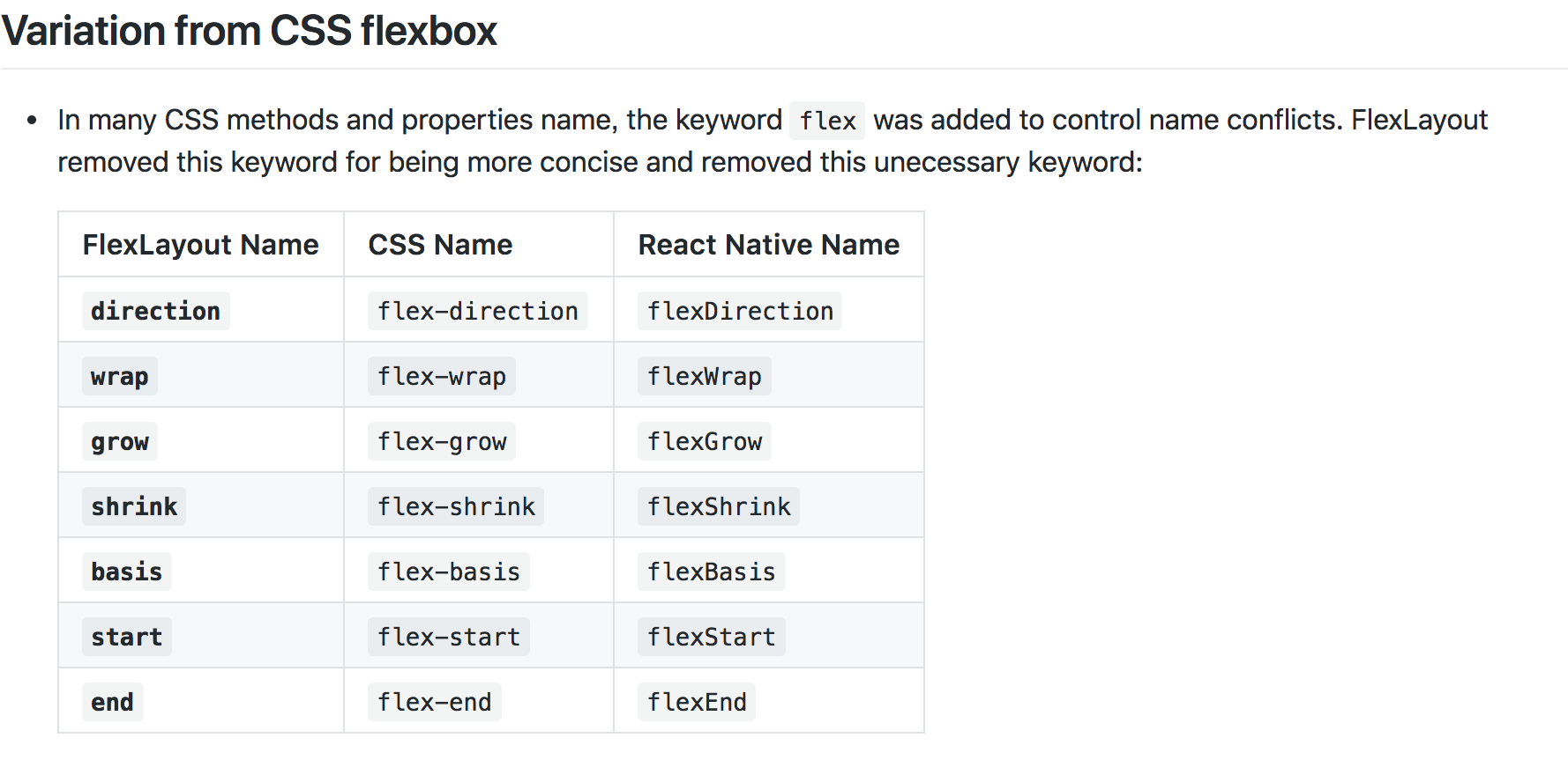 スクリーンショット 2019-01-27 22.08.00.png