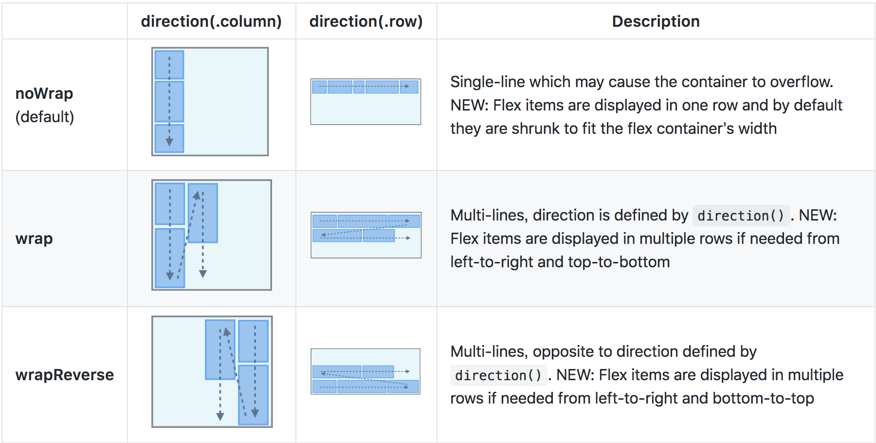 スクリーンショット 2019-01-27 22.12.58.png