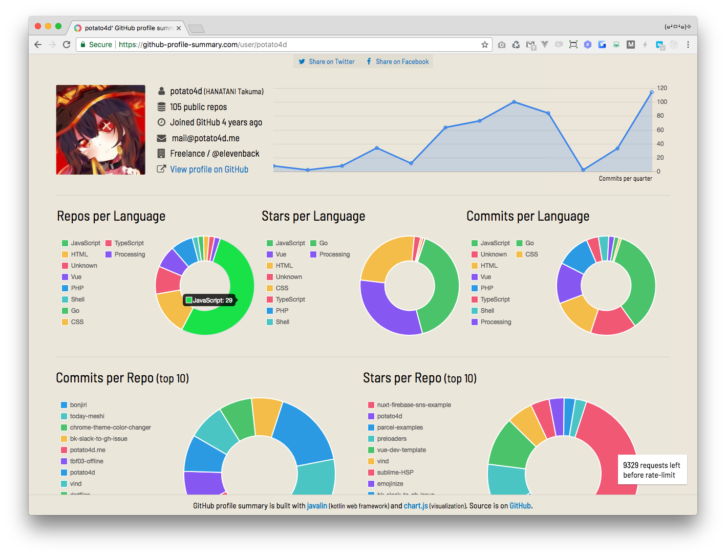 Screen Shot 2017-12-30 at 0.55.53.png