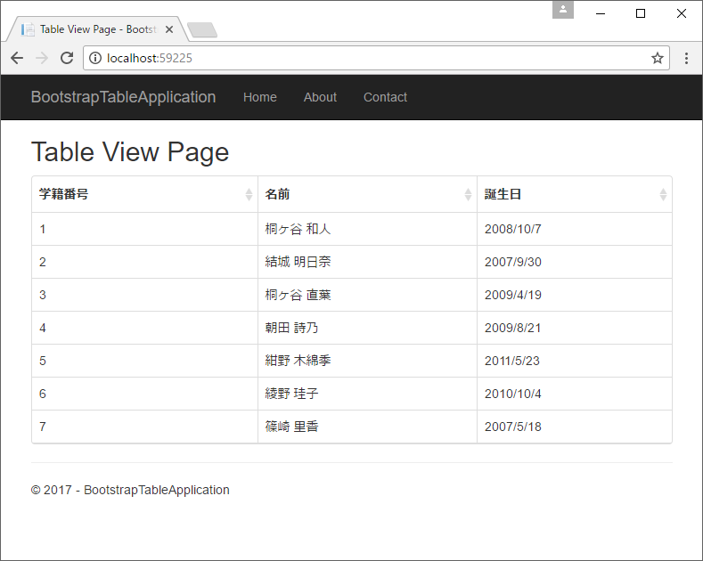 Core × Bootstrap Table でモデルデータをテーブルに表示する Qiita