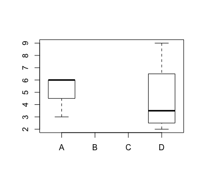 Rplot.png