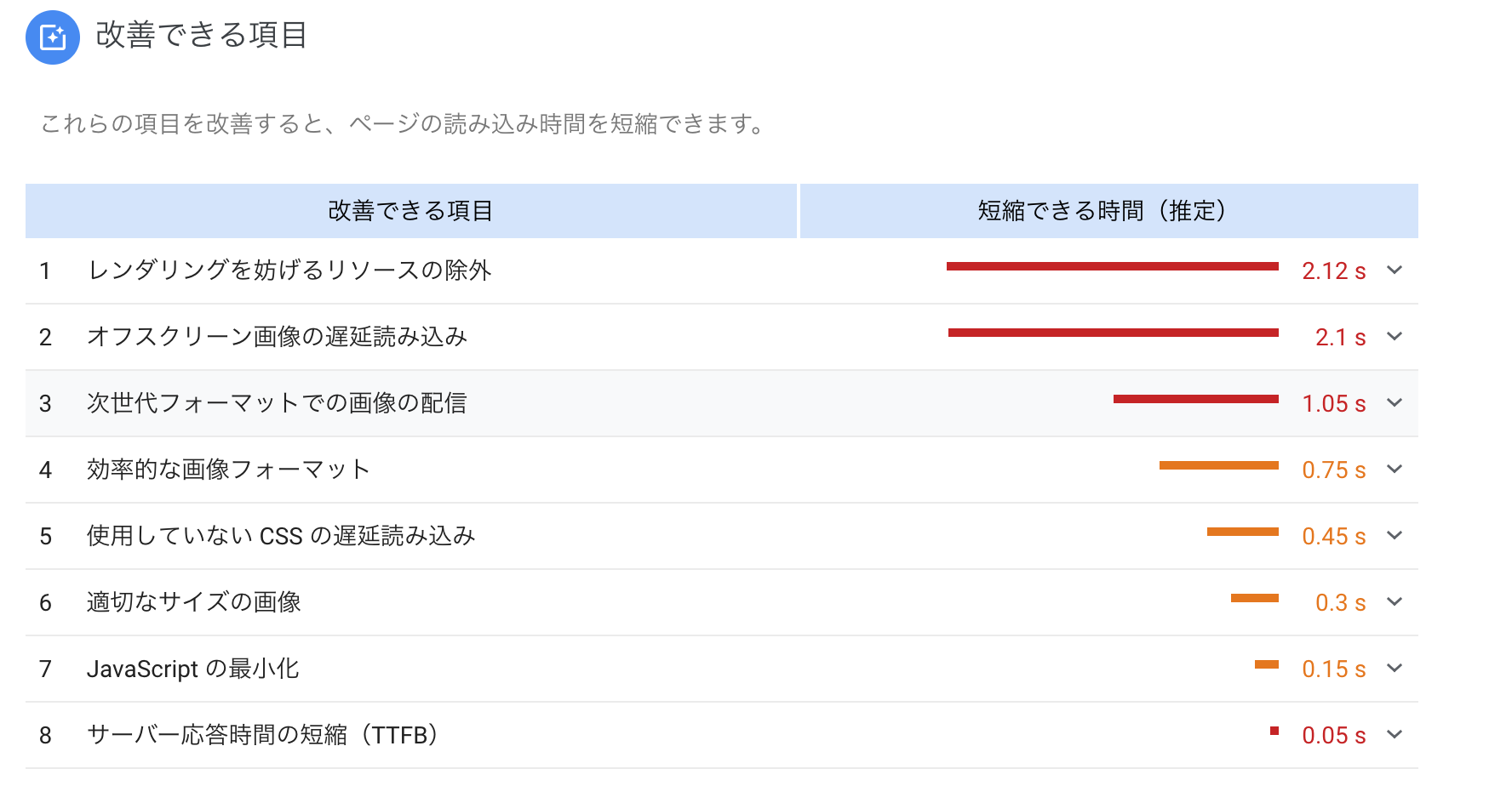 スクリーンショット 2019-02-28 15.29.59.png