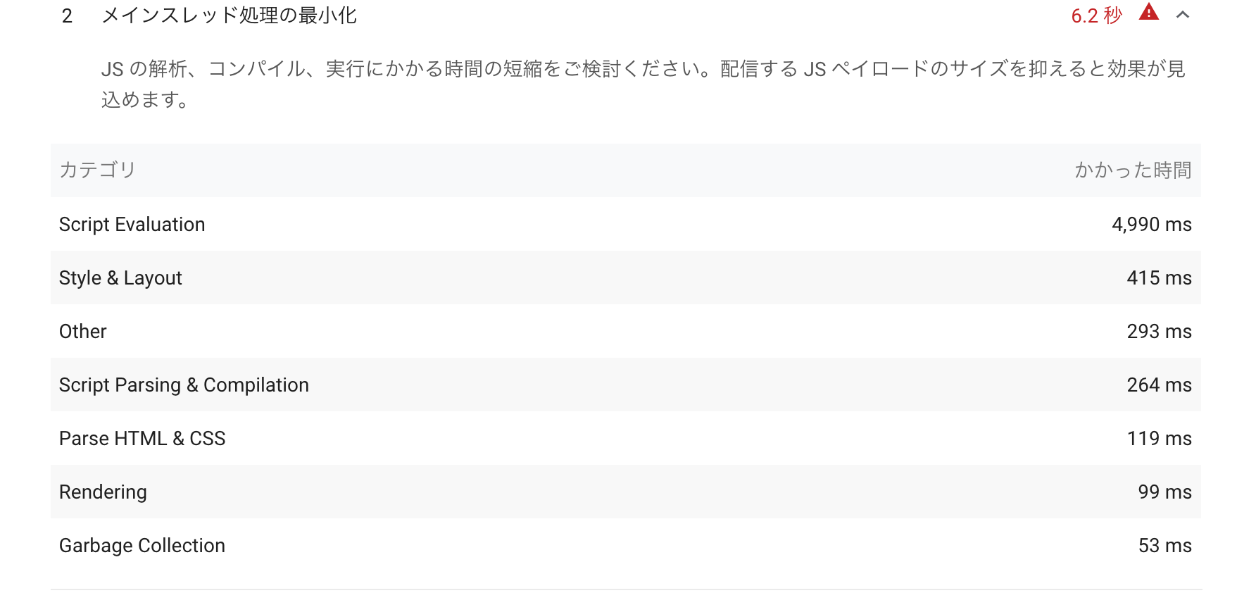 スクリーンショット 2019-03-05 14.02.18.png