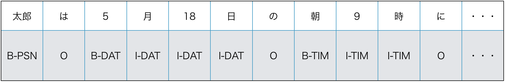 スクリーンショット 2016-01-28 14.35.17.png