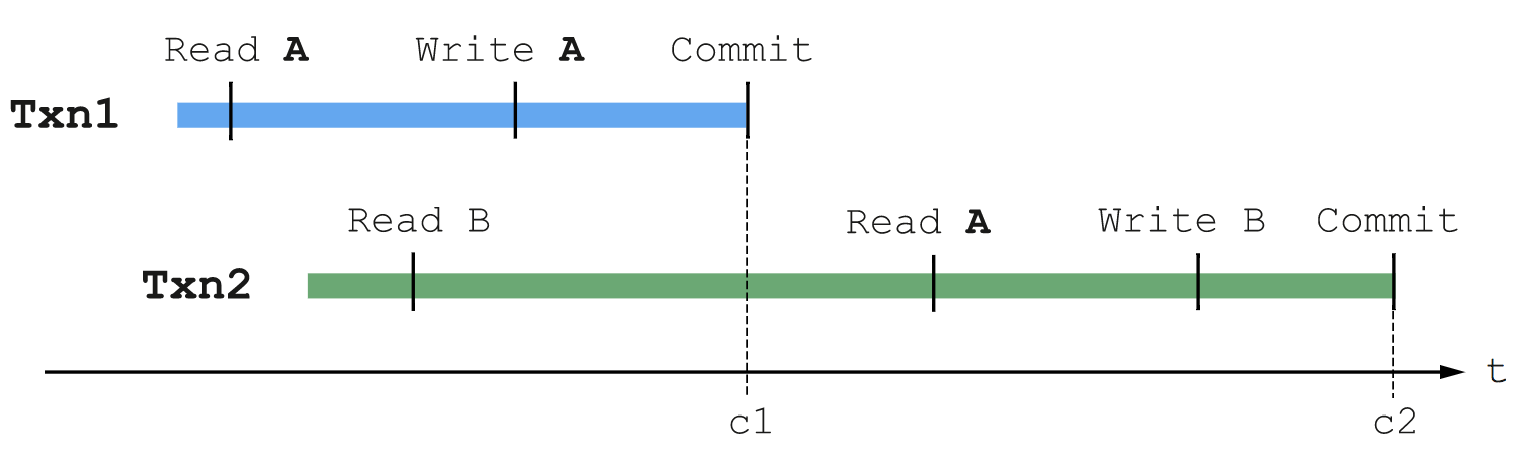 スクリーンショット 2018-03-23 15.14.48.png