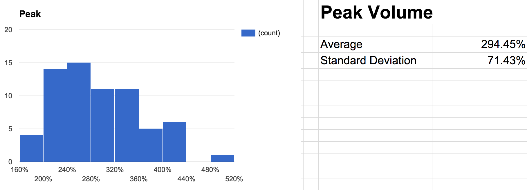 Screen Shot 2015-09-16 at 0.24.10.png