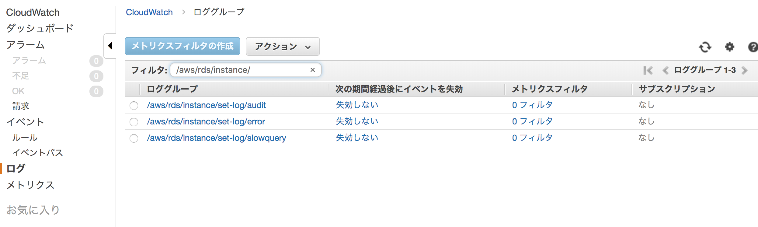 Proud Blog Amazon Rds For Mysql のログを Amazon Cloudwatch Logs へ直接保存する
