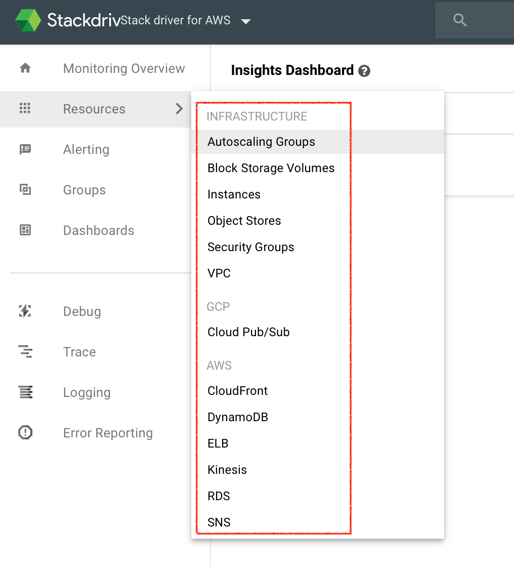 Proud Blog - Google Stackdriverを使ってAWSのリソースをモニタリングしてみた。