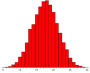 histogram.png