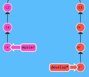 git_6.png