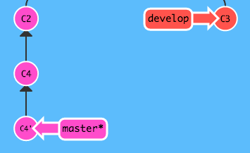 git_3.png