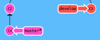 git_2.png
