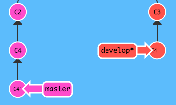 git_4.png