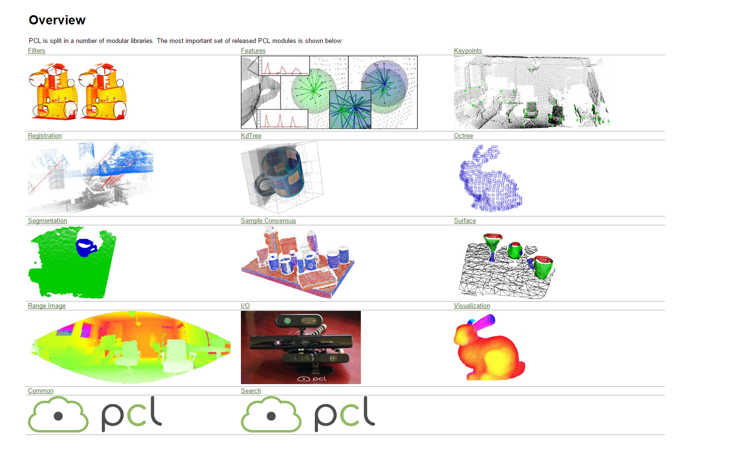 Hello ! PCL #C++ - Qiita