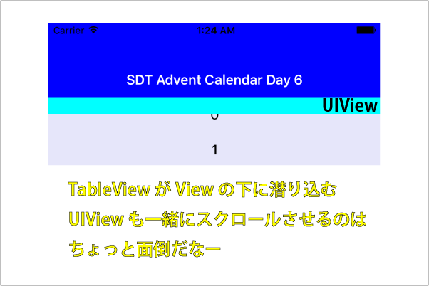 TableView の上下に一緒にスクロール可能なスペースを作る方法 - Qiita