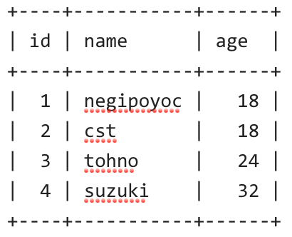 スクリーンショット 2016-04-19 16.00.10.png