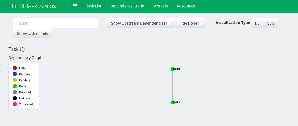 Luigiよもや話 ー独自のTargetを作る、schedulerのこと、luigi.Parameter()のこと、モジュール分割ー ...