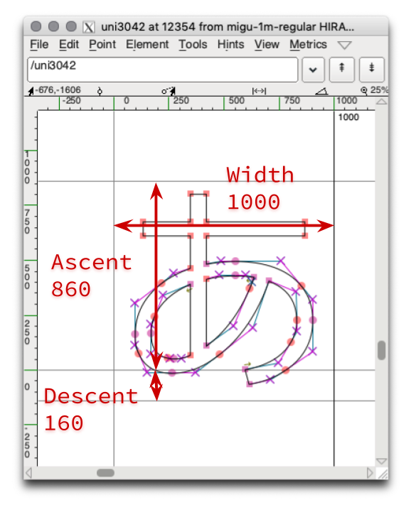 Migu 1M Ascent-Descent.png