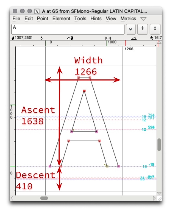 SF Mono Ascent-Descent.png