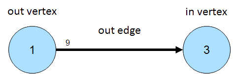modern-edge-1-to-3-1.png