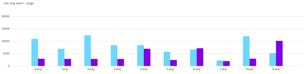 スクリーンショット 2017-12-04 20.39.42.png