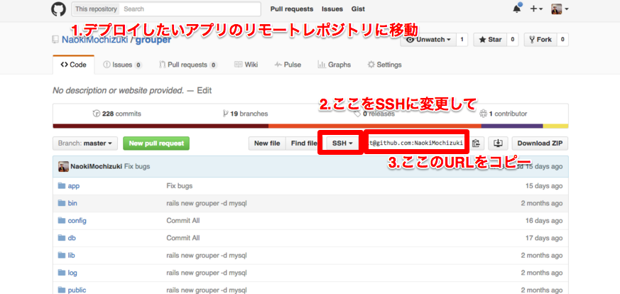 ssh_url.png